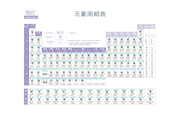 創(chuàng)想儀器元素譜線